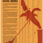 Artists Call Against U.S. Intervention in Central America